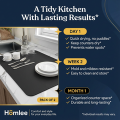 Drying mat for Kitchen, Water Absorbent Mat (PACK OF 2)