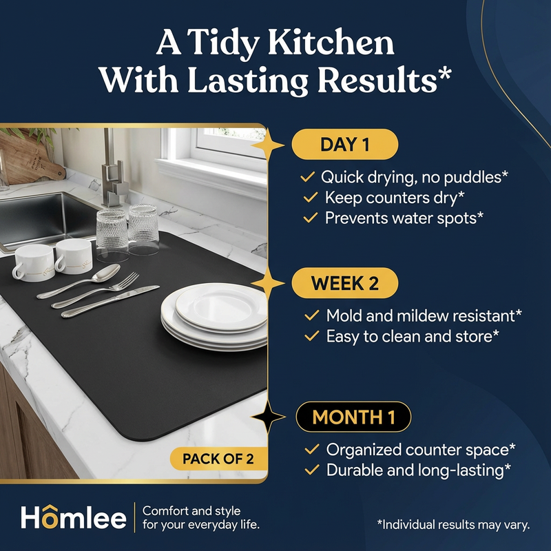 Drying mat for Kitchen, Water Absorbent Mat (PACK OF 2)